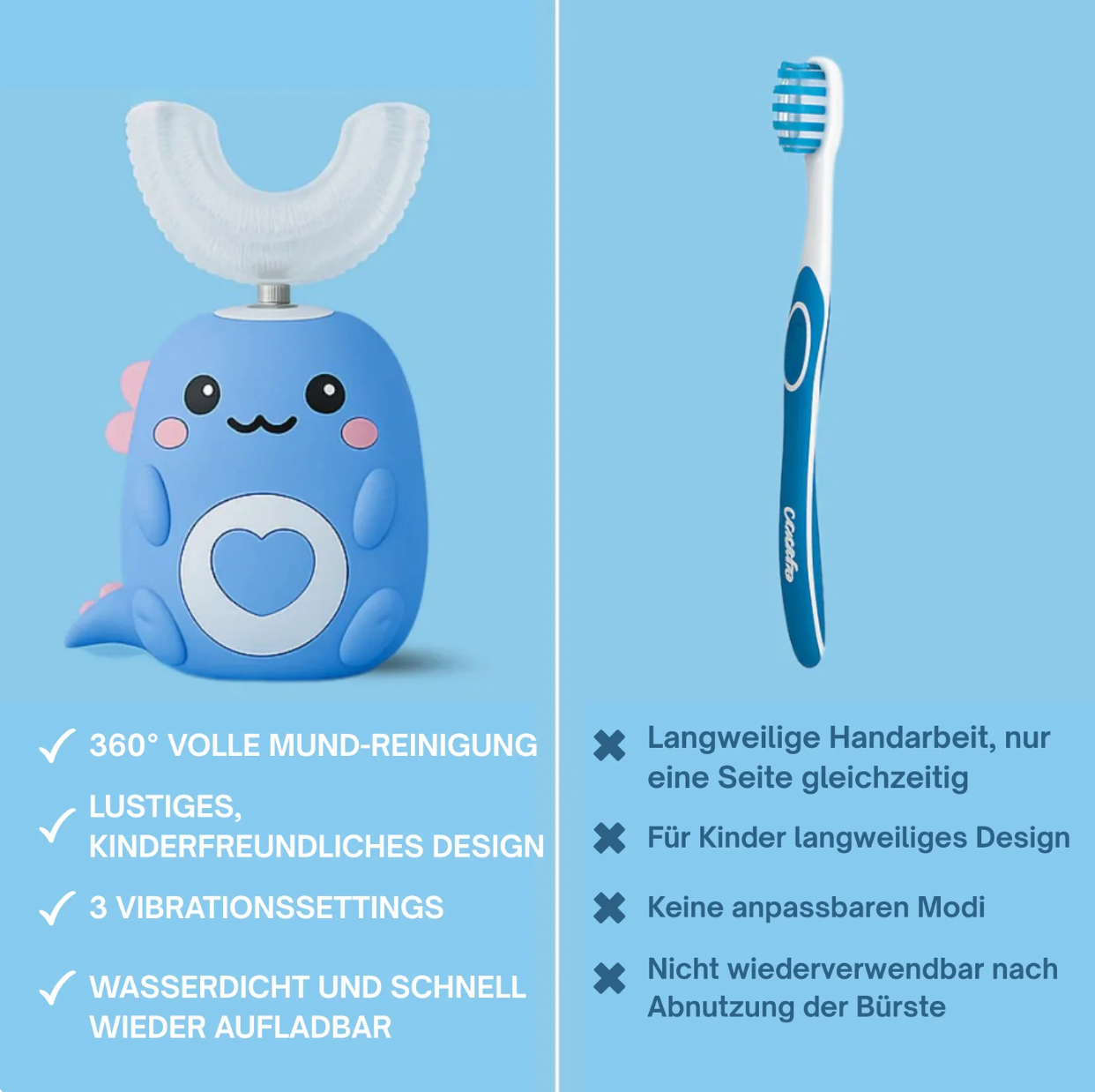 DinoBrush™ | Kinder- Zahnbürste 360°